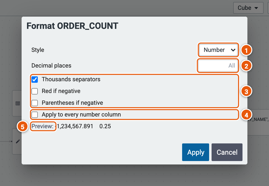 A number column's format, its parts numbered