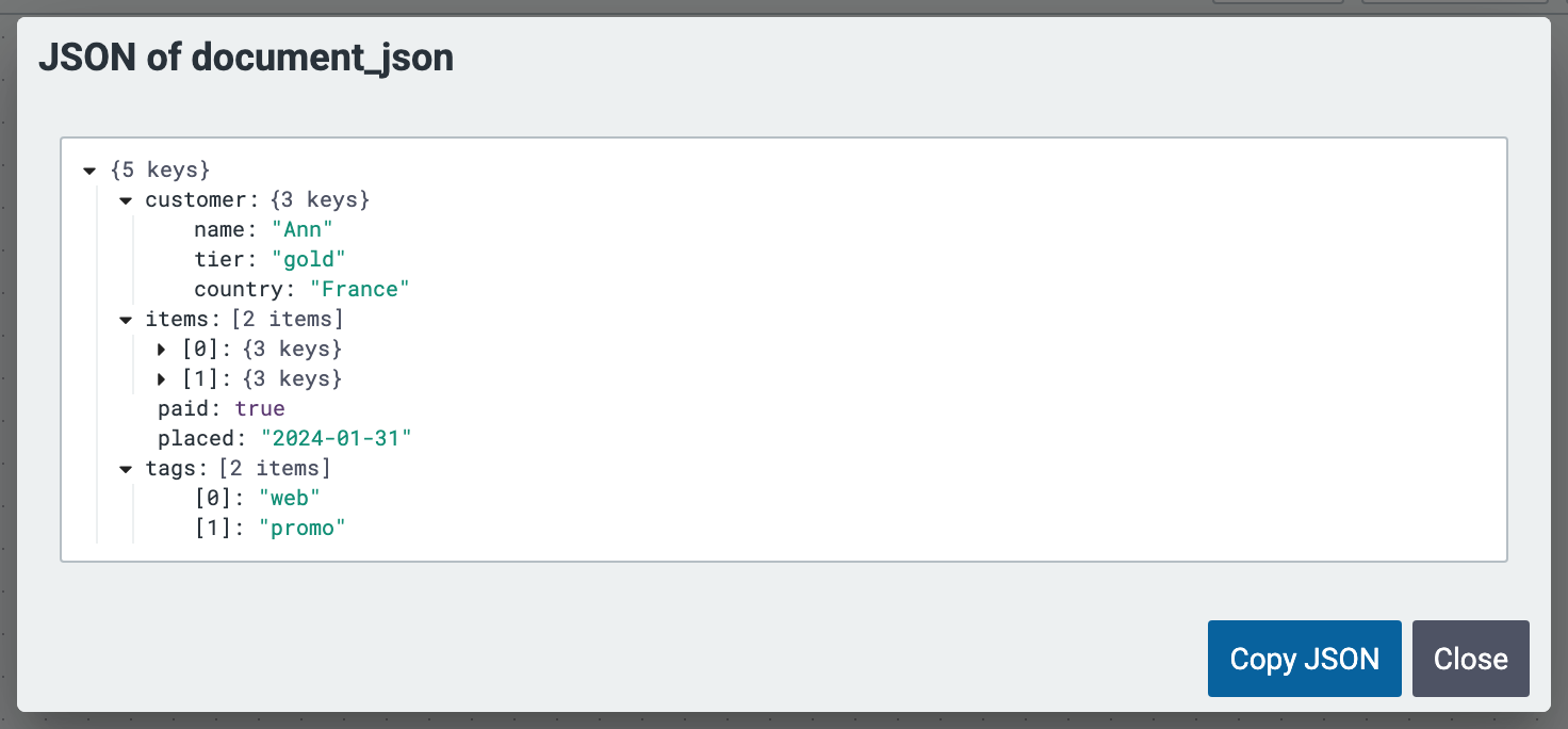A JSON document as a tree