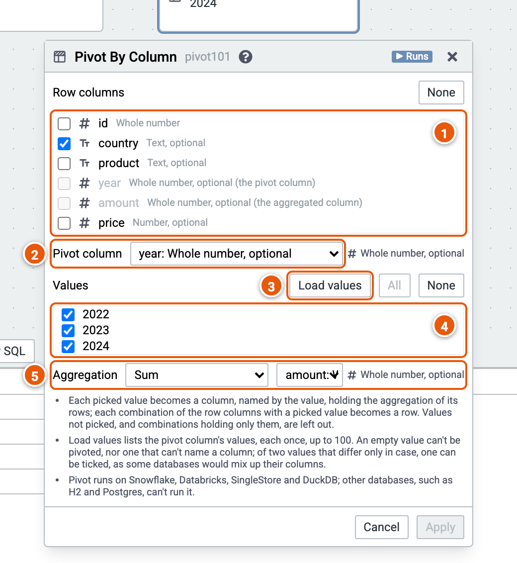 The Pivot by Column editor, its inputs numbered